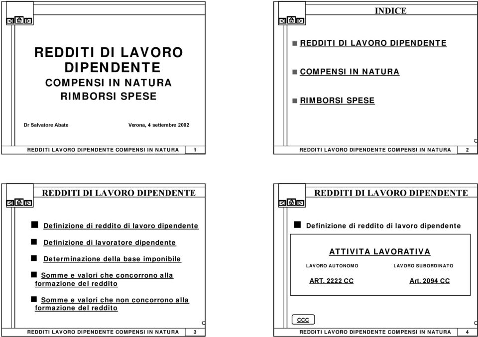 valori che concorrono alla formazione del reddito Definizione di reddito di lavoro dipendente ATTIVITA LAVORATIVA LAVORO AUTONOMO LAVORO