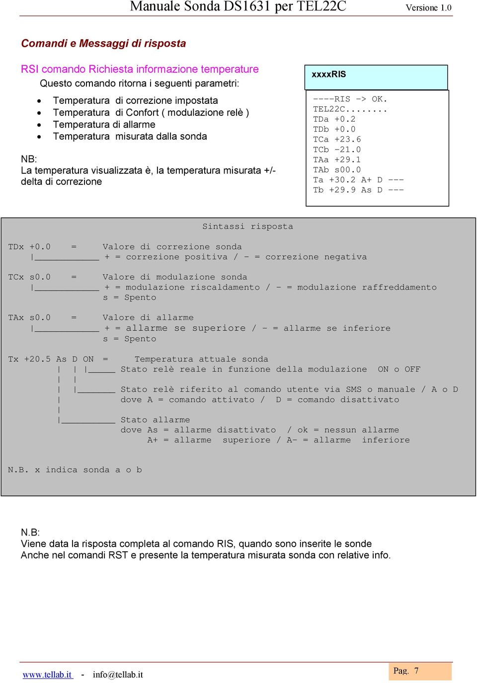 2 TDb +0.0 TCa +23.6 TCb -21.0 TAa +29.1 TAb s00.0 Ta +30.2 A+ D --- Tb +29.9 As D --- Sintassi risposta TDx +0.0 = Valore di correzione sonda + = correzione positiva / - = correzione negativa TCx s0.