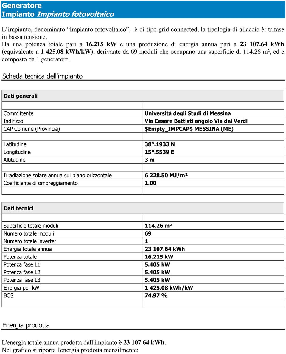 26 m², ed è composto da 1 generatore.