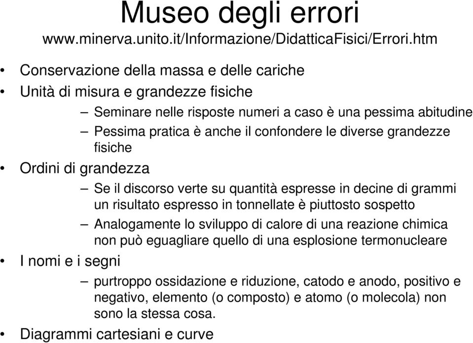 Pessima pratica è anche il confondere le diverse grandezze fisiche Se il discorso verte su quantità espresse in decine di grammi un risultato espresso in tonnellate è piuttosto