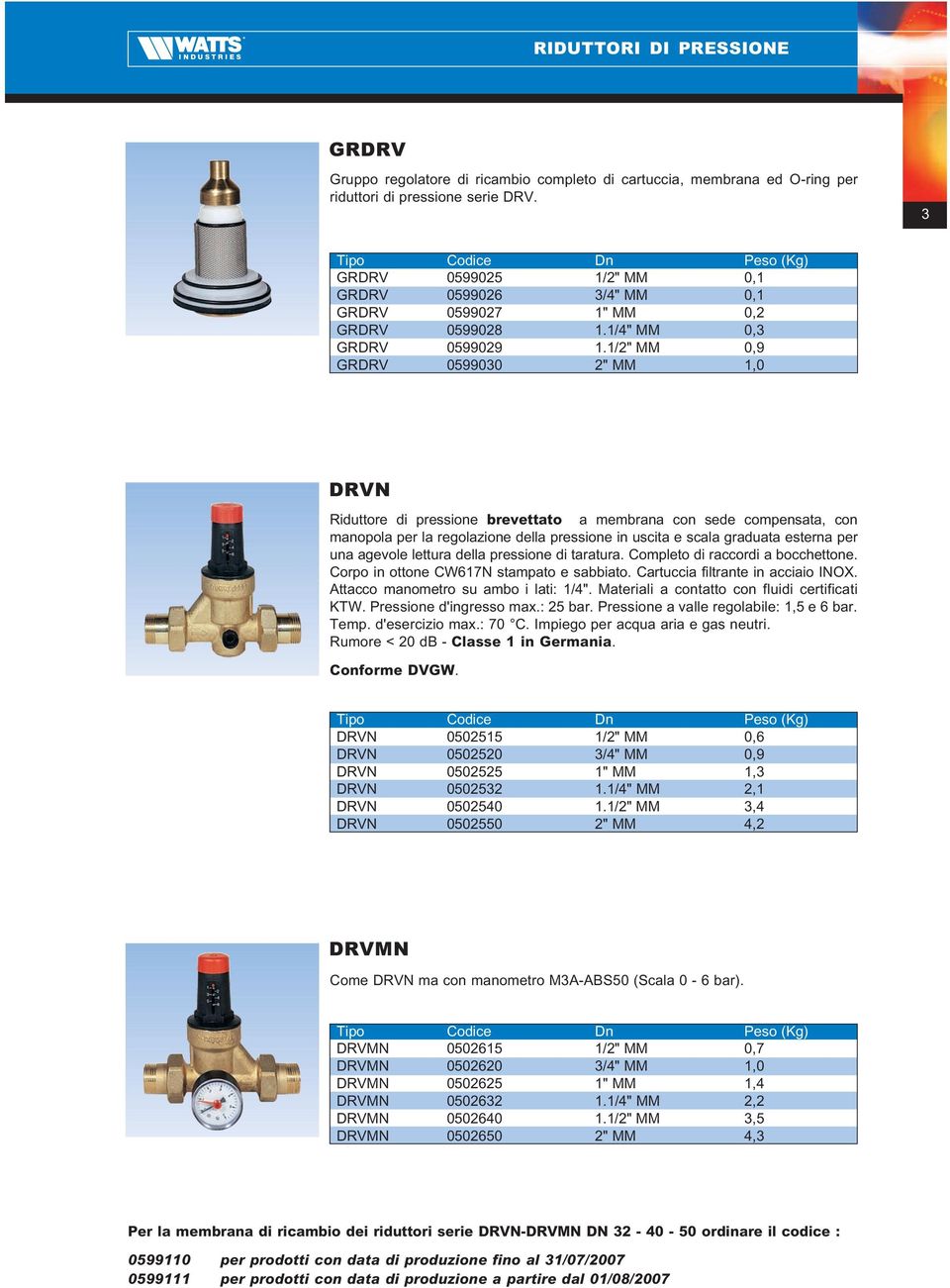 /" MM 0,9 GRDRV 0599030 " MM,0 DRVN Riduttore di pressione brevettato a membrana con sede compensata, con manopola per la regolazione della pressione in uscita e scala graduata esterna per una