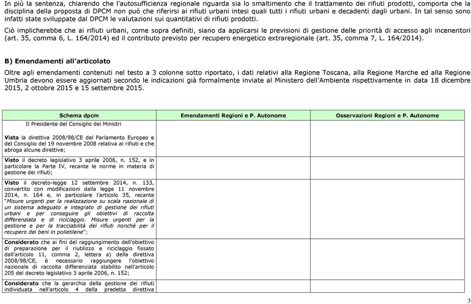 Ciò implicherebbe che ai rifiuti urbani, come sopra definiti, siano da applicarsi le previsioni di gestione delle priorità di accesso agli inceneritori (art. 35, comma 6, L.