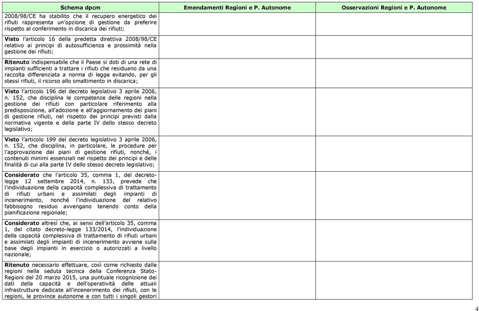 predetta direttiva 2008/98/CE relativo ai principi di autosufficienza e prossimità nella gestione dei rifiuti; Ritenuto indispensabile che il Paese si doti di una rete di impianti sufficienti a