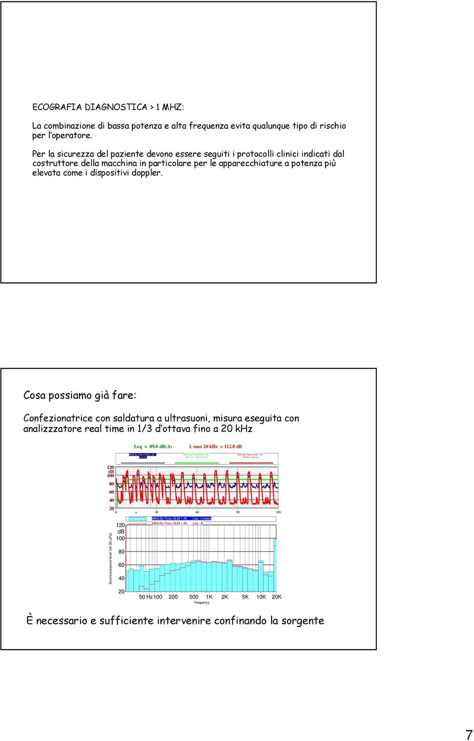 Cosa possiamo già fare: Confezionatrice con saldatura a ultrasuoni, misura eseguita con analizzzatore real time in 1/3 d ottava fino a 0 khz Leq = 89.0 db(a) L max 0 khz = 11.