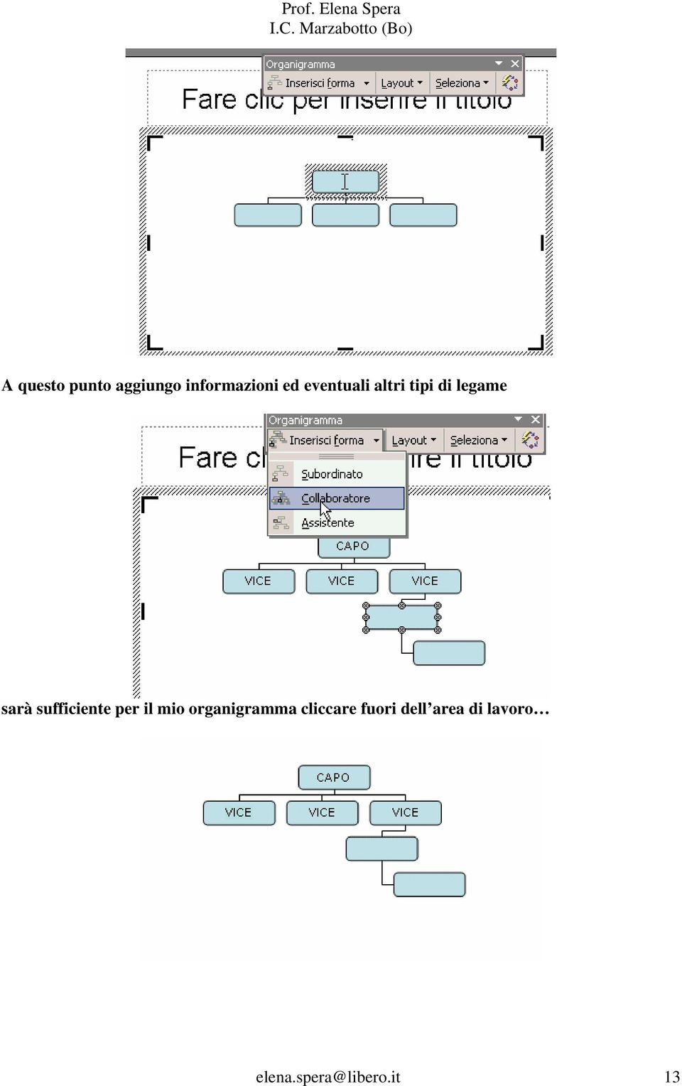 sufficiente per il mio organigramma