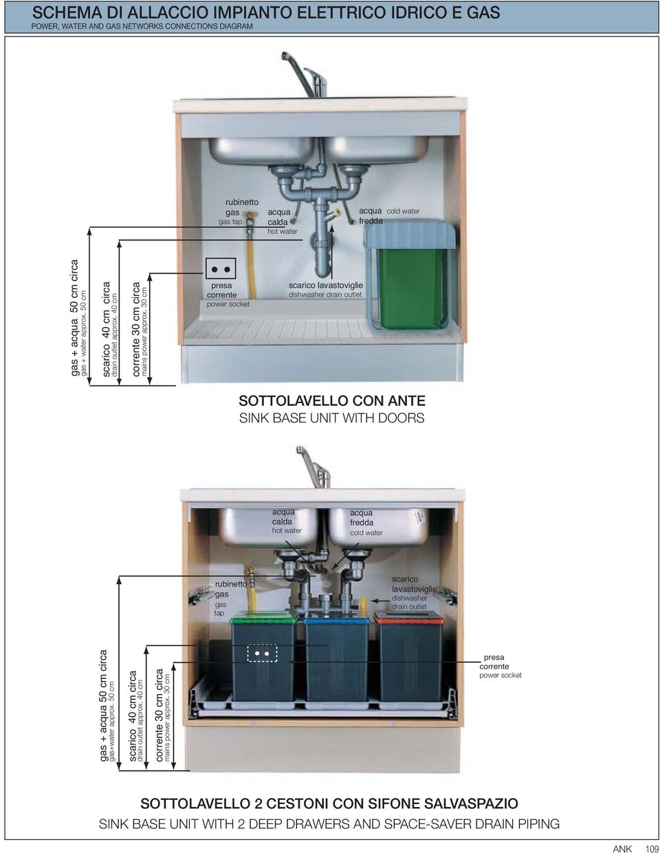 30 cm presa corrente power socket scarico lavastoviglie dishwasher drain outlet SOTTOLAVELLO CON ANTE SINK BASE UNIT WITH DOORS hot water cold water gas tap dishwasher drain