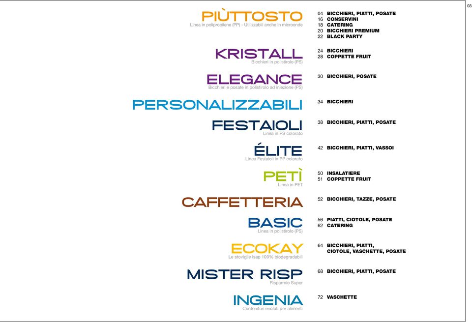 INGENIA Contenitori evoluti per alimenti 04 BICCHIERI, PIATTI, POSATE 16 CONSERVINI 18 CATERING 20 BICCHIERI PREMIUM 22 BLACK PARTY 24 BICCHIERI 28 COPPETTE FRUIT 30 BICCHIERI, POSATE 34 BICCHIERI 38