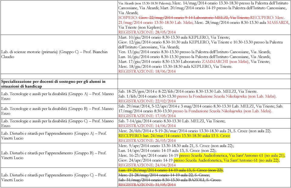 Manno Enzo Lab. Disturbi e ritardi per l apprendimento (Gruppo A) Prof. Vinetti Lucio Lab. Disturbi e ritardi per l apprendimento (Gruppo B) Prof. Vinetti Lucio Lab. Disturbi e ritardi per l apprendimento (Gruppo C) Prof.