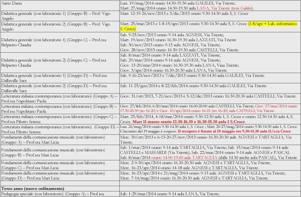 Vigo Mart. 25/mar/2013 e 1-8-15/apr/2013 orario 9.30-14.30 aula 5, S. Croce (1-8/apr + Lab. informatico Angelo S. Croce) Sab.