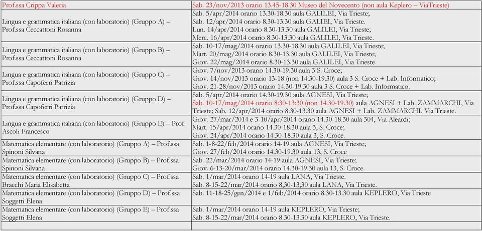 ssa Capoferri Patrizia Lingua e grammatica italiana (con laboratorio) (Gruppo E) Prof. Ascoli Francesco Matematica elementare (con laboratorio) (Gruppo A) Prof.