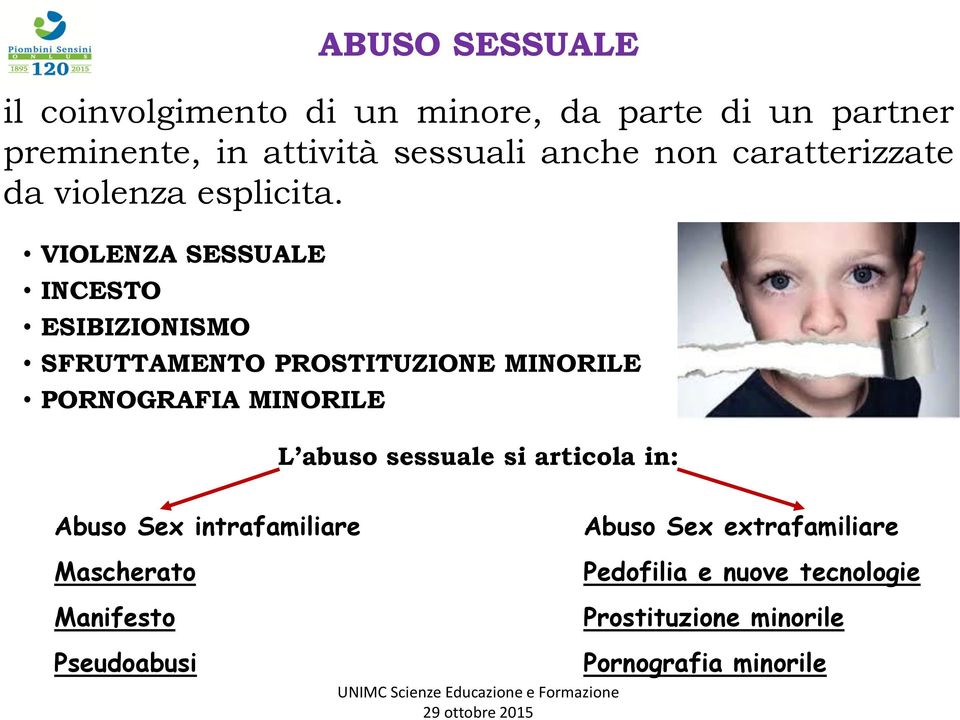 VIOLENZA SESSUALE INCESTO ESIBIZIONISMO SFRUTTAMENTO PROSTITUZIONE MINORILE PORNOGRAFIA MINORILE L abuso