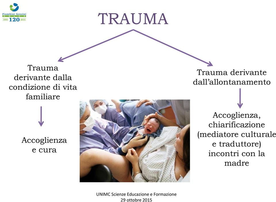 dall allontanamento Accoglienza, chiarificazione