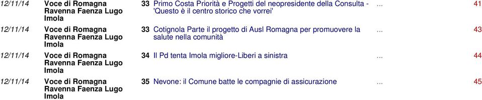 della Consulta - 'Questo è il centro storico che vorrei' 33 Cotignola Parte il progetto di Ausl Romagna per promuovere la salute