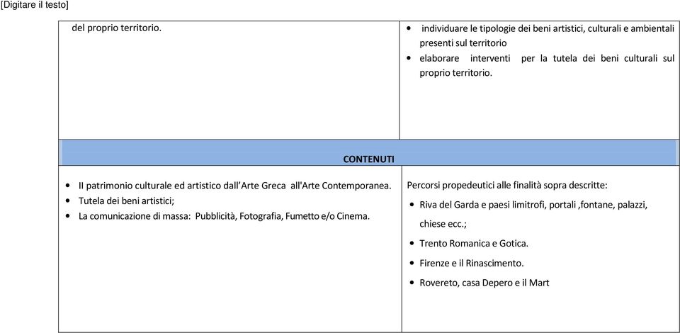 sul proprio territorio. CONTENUTI II patrimonio culturale ed artistico dall Arte Greca all'arte Contemporanea.