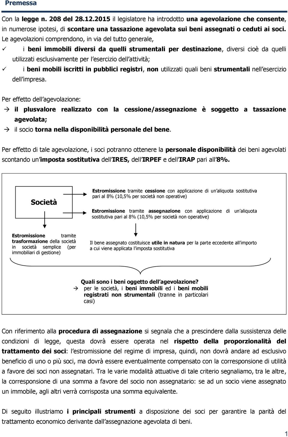 i beni mobili iscritti in pubblici registri, non utilizzati quali beni strumentali nell esercizio dell impresa.