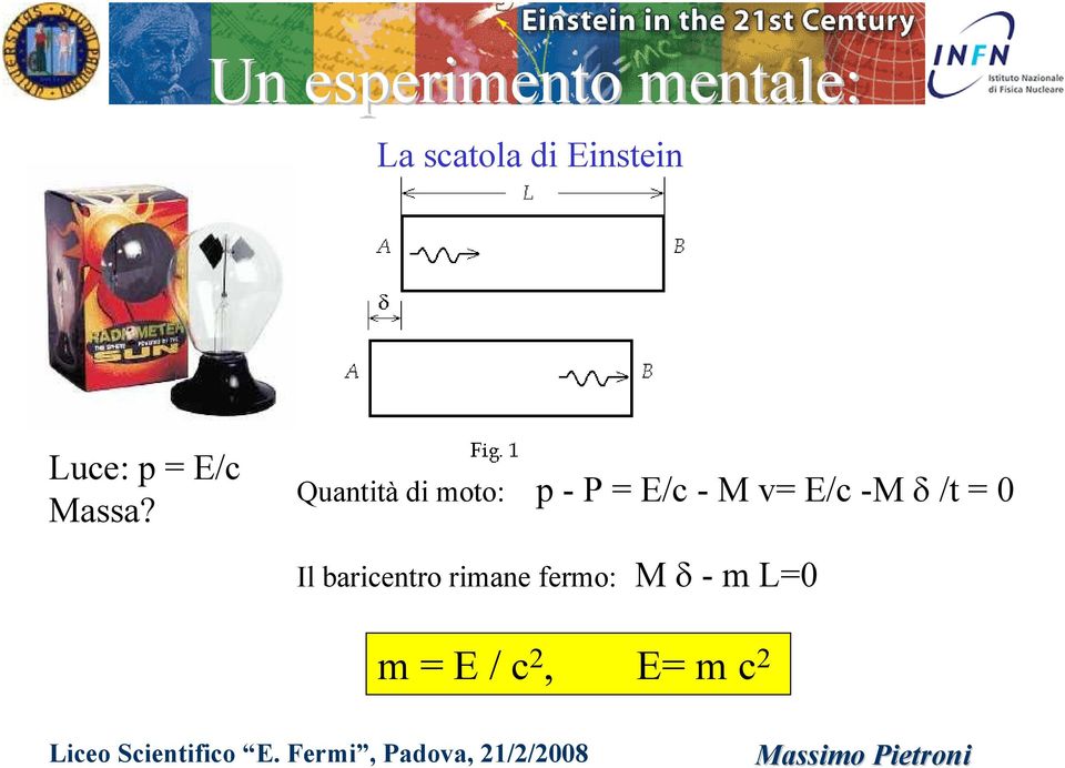 Quantità di moto: p - P = E/c - M v= E/c -M δ