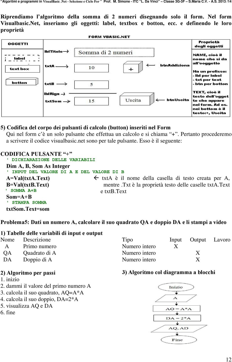 Pertanto procederemo a scrivere il codice visualbasic.net sono per tale pulsante.