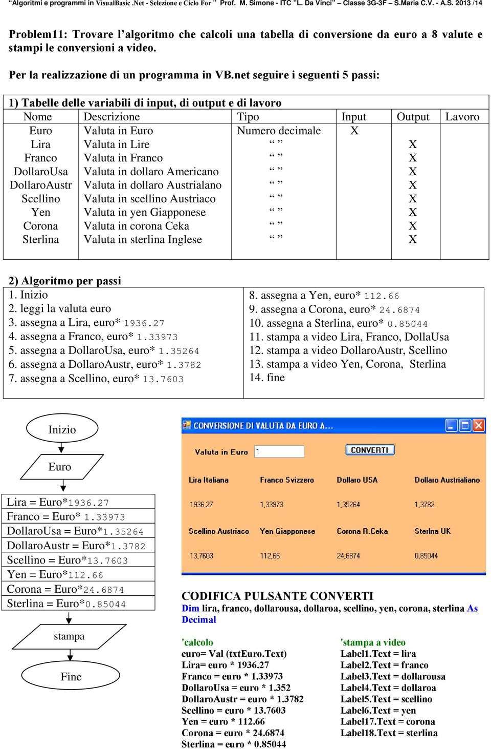 in Franco Valuta in dollaro Americano Valuta in dollaro Austrialano Valuta in scellino Austriaco Valuta in yen Giapponese Valuta in corona Ceka Valuta in sterlina Inglese Numero decimale 1. Inizio 2.