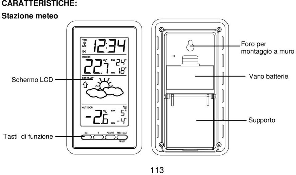 muro Schermo LCD Vano