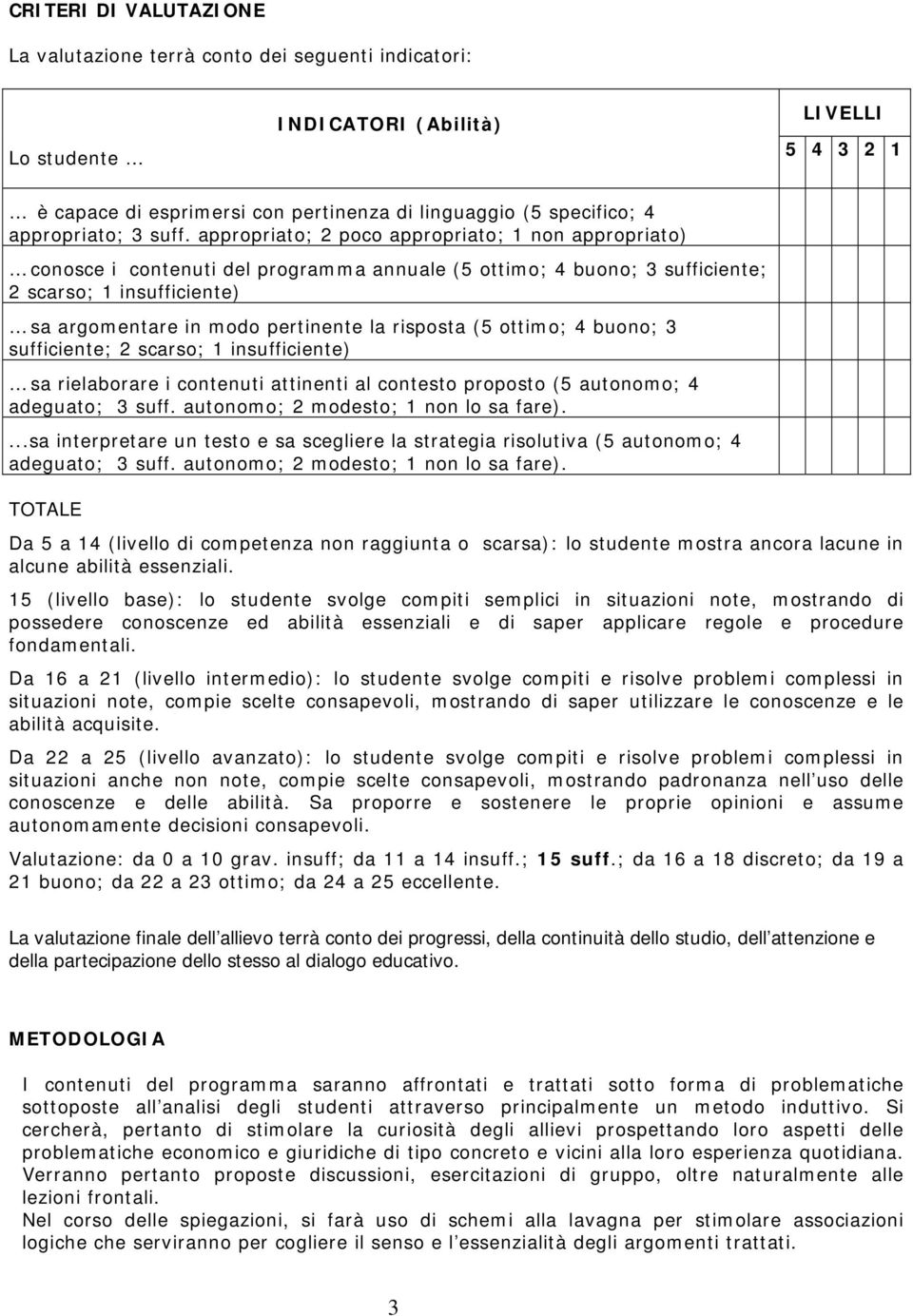 bun; 3 sufficiente; 2 scars; 1 insufficiente) sa rielabrare i cntenuti attinenti al cntest prpst (5 autnm; 4 adeguat; 3 suff. autnm; 2 mdest; 1 nn l sa fare).