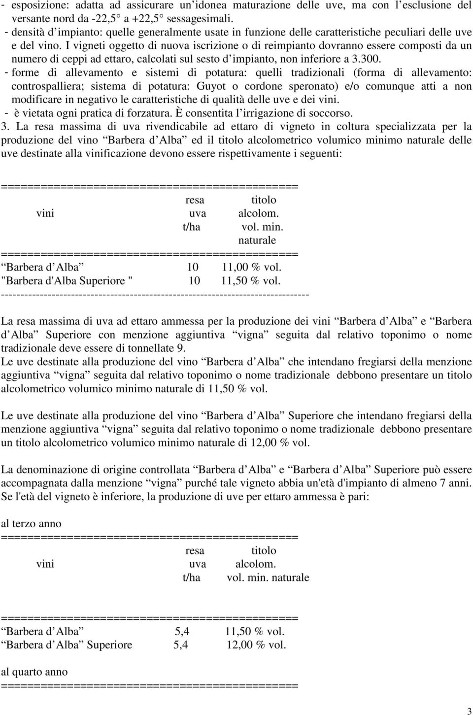 I vigneti oggetto di nuova iscrizione o di reimpianto dovranno essere composti da un numero di ceppi ad ettaro, calcolati sul sesto d impianto, non inferiore a 3.300.