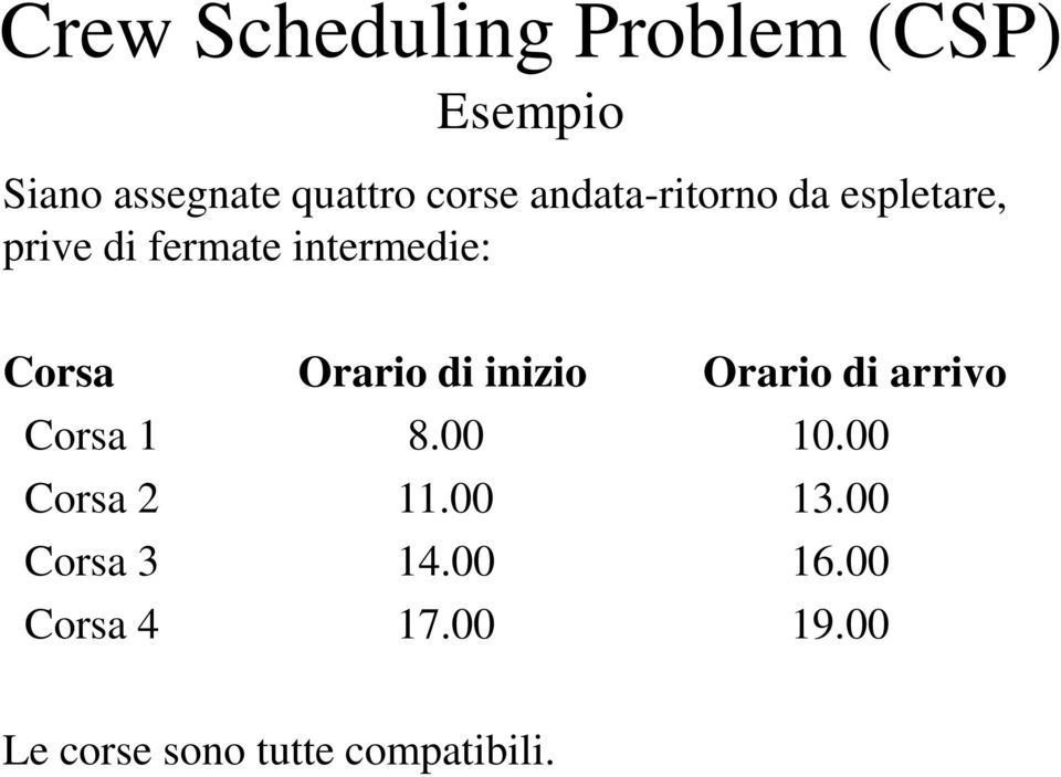 inizio Orario di arrivo Corsa 1 8.00 10.00 Corsa 2 11.00 13.