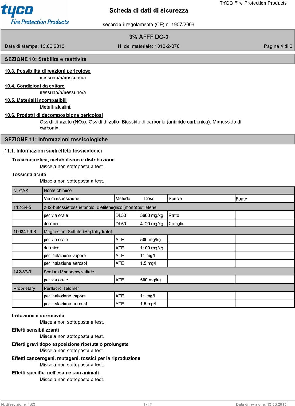 CAS Nome chimico Via di esposizione Metodo Dosi 112-34-5 2-(2-butossietossi)etanolo, dietileneglicol(mono)butiletene per via orale dermico 10034-99-8 Magnesium Sulfate (Heptahydrate) per via orale