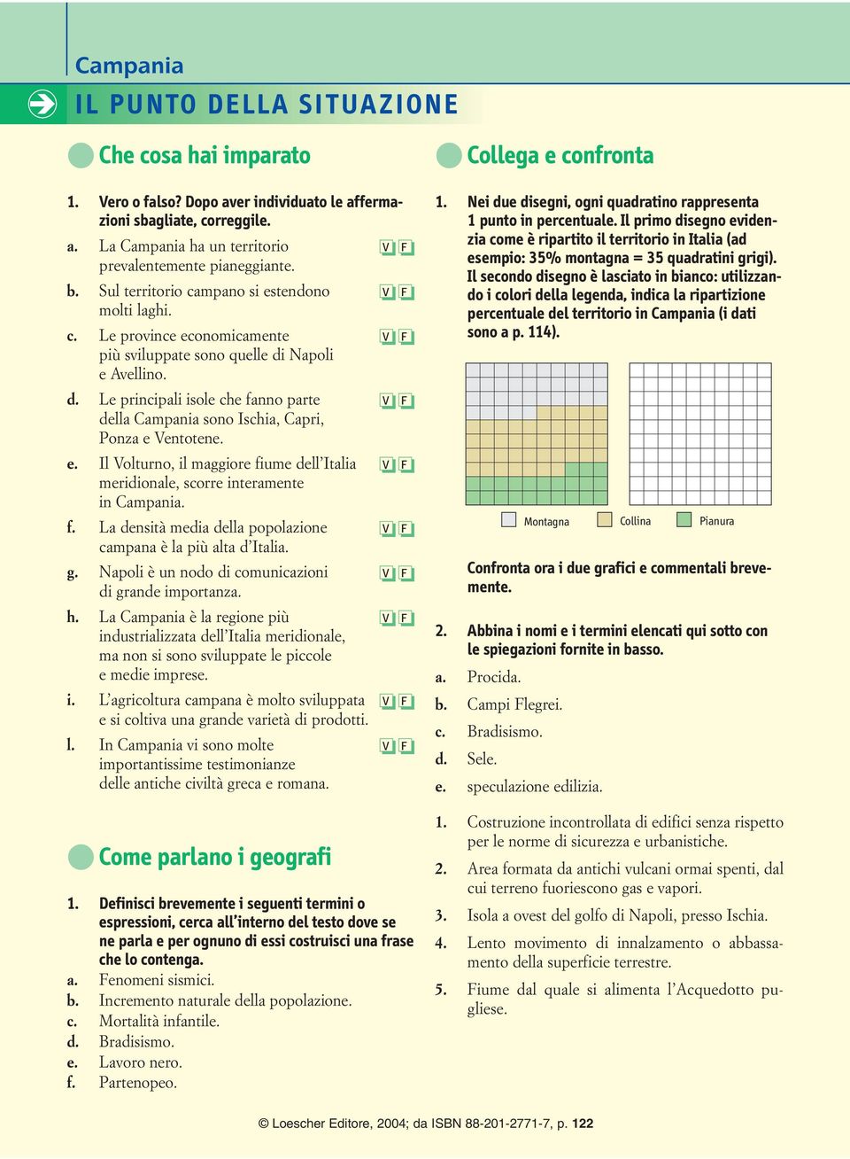 Nei due disegni, ogni quadratino rappresenta 1 punto in percentuale. Il primo disegno evidenzia come è ripartito il territorio in (ad esempio: 35% montagna = 35 quadratini grigi).