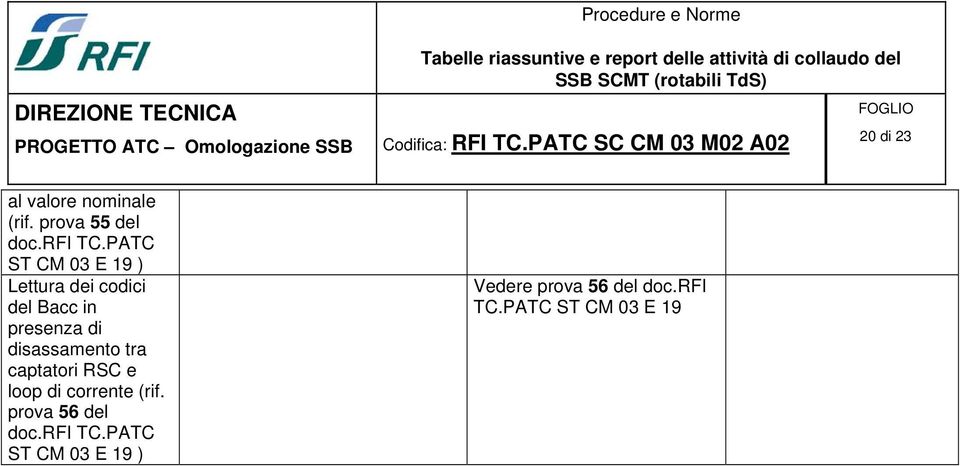 presenza di disassamento tra captatori RSC e loop di