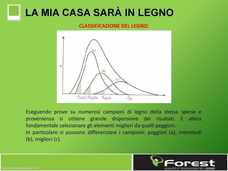 È allora fondamentale selezionare gli elementi migliori da quelli peggiori.