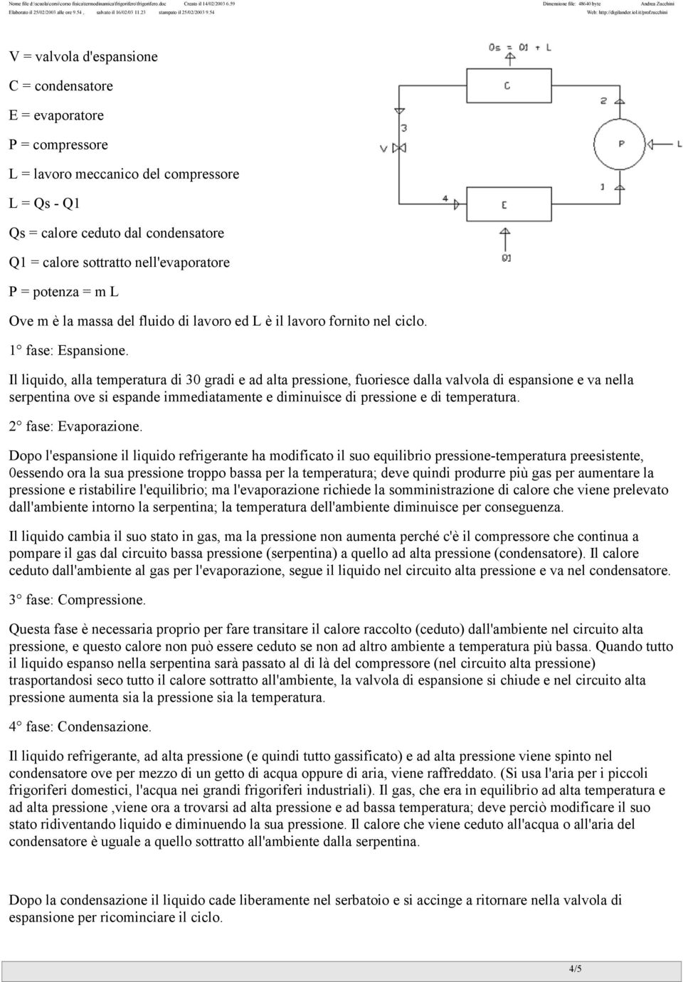 Il liquido, alla temperatura di 30 gradi e ad alta pressione, fuoriesce dalla valvola di espansione e va nella serpentina ove si espande immediatamente e diminuisce di pressione e di temperatura.