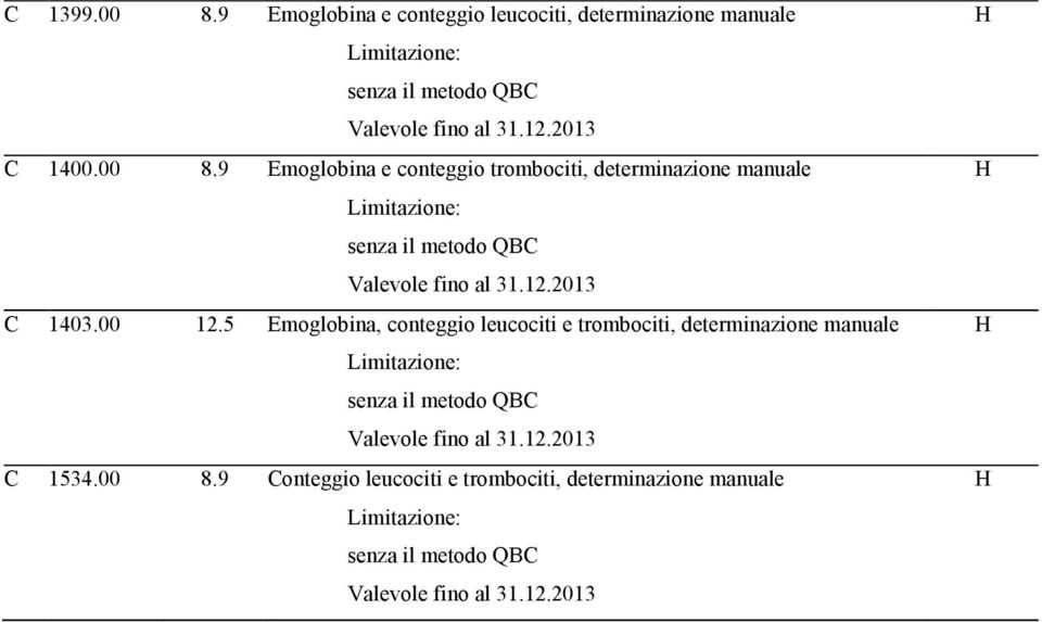 9 Emoglobina e conteggio trombociti, determinazione C 1403.00 12.