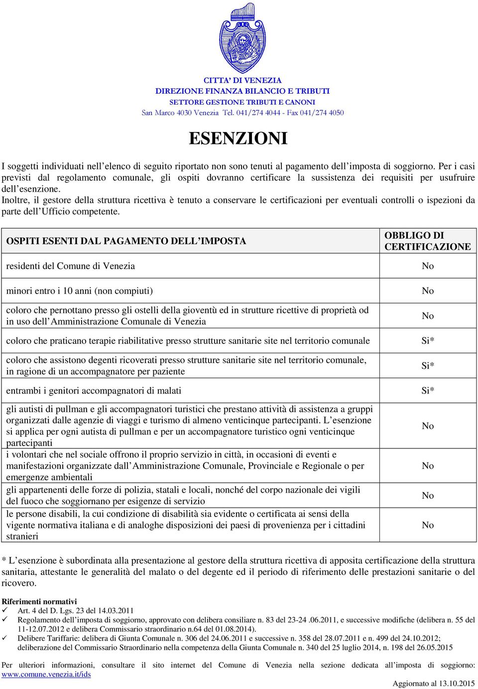 Inoltre, il gestore della struttura ricettiva è tenuto a conservare le certificazioni per eventuali controlli o ispezioni da parte dell Ufficio competente.