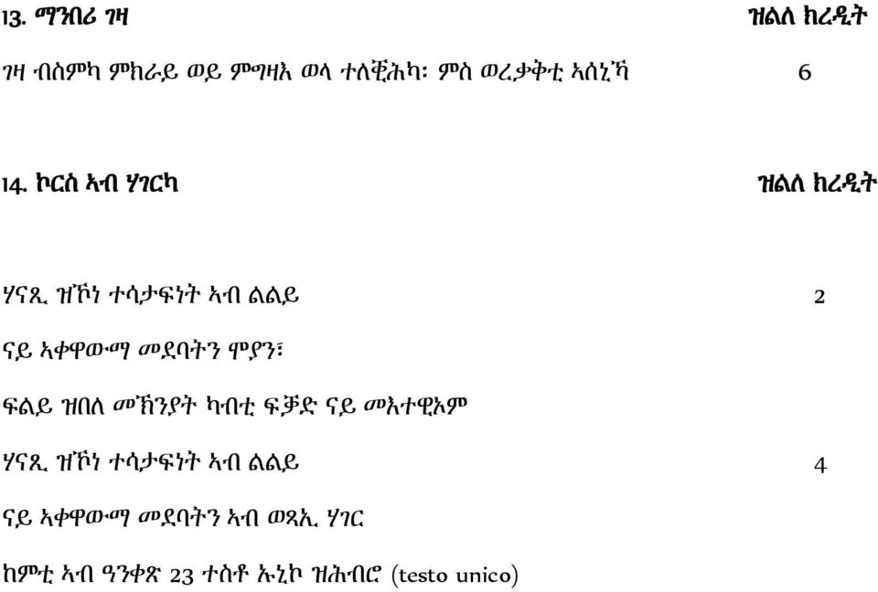 መዯባትን ሞያን ፍልይ ዜበለ መኽንያት ካብቲ ፍቓድ ናይ መእተዊኦም ሃናጺ ዜኾነ ተሳታፍነት ኣብ ልልይ