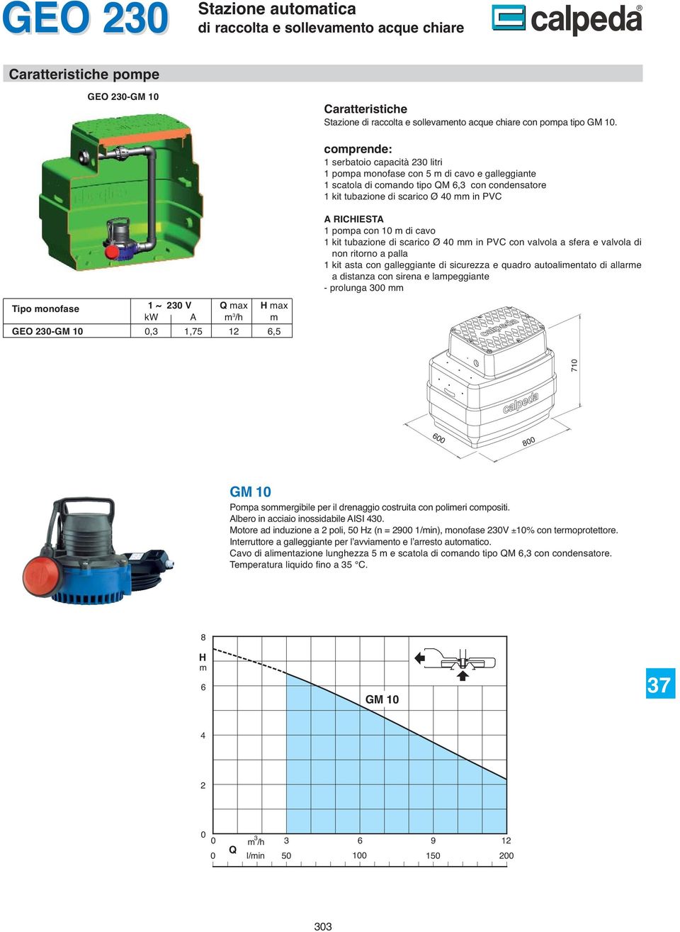 1,75 1,5 RIIEST 1 popa con 1 di cavo 1 kit tubazione di scarico Ø in PV con valvola a sfera e valvola di 1 kit asta con galleggiante di sicurezza e quadro autoalientato di allare a distanza con