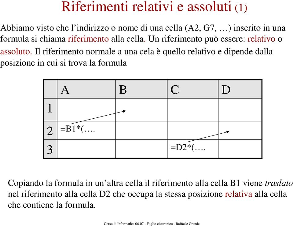 Il riferimento normale a una cela è quello relativo e dipende dalla posizione in cui si trova la formula A B C D 1 =B1*(. 3 =D*(.