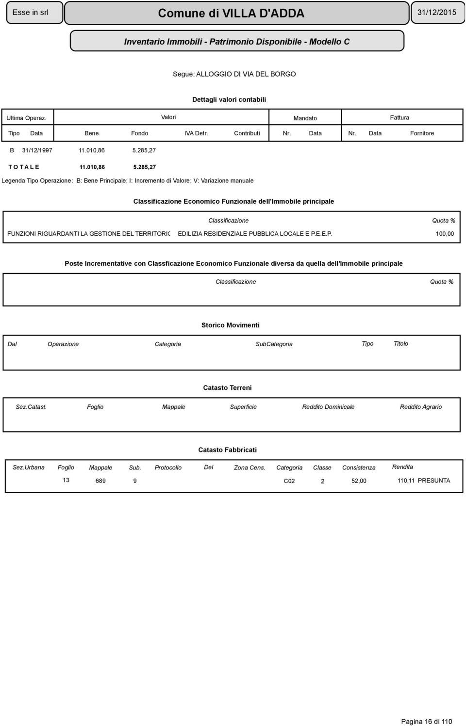 285,27 Legenda Tipo Operazione: B: Bene Principale; I: Incremento di Valore; V: Variazione manuale Classificazione Economico Funzionale dell'immobile principale FUNZIONI RIGUARDANTI LA GESTIONE DEL