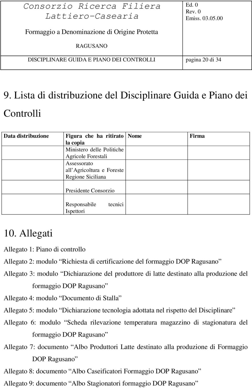 Foreste Regione Siciliana Nome Firma Presidente onsorzio Responsabile Ispettori tecnici 10.