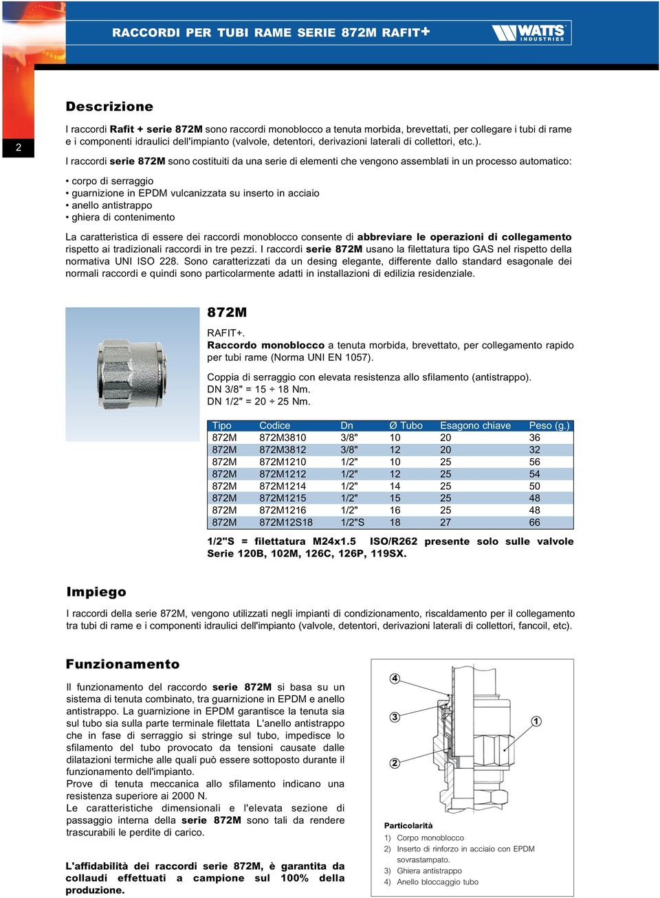 I raccordi serie 872M sono costituiti da una serie di elementi che vengono assemblati in un processo automatico: corpo di serraggio guarnizione in EPDM vulcanizzata su inserto in acciaio anello