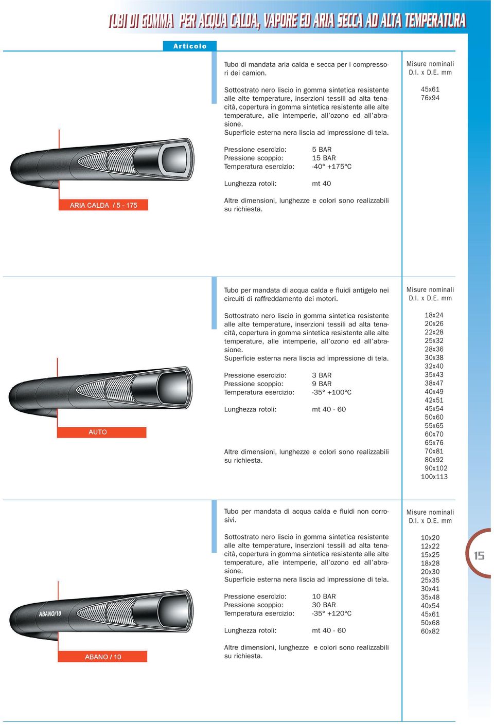 ozono ed all abrasione. 45x61 76x94 5 BAR 15 BAR -40 +175 C Lunghezza rotoli: mt 40 Tubo per mandata di acqua calda e fluidi antigelo nei circuiti di raffreddamento dei motori.