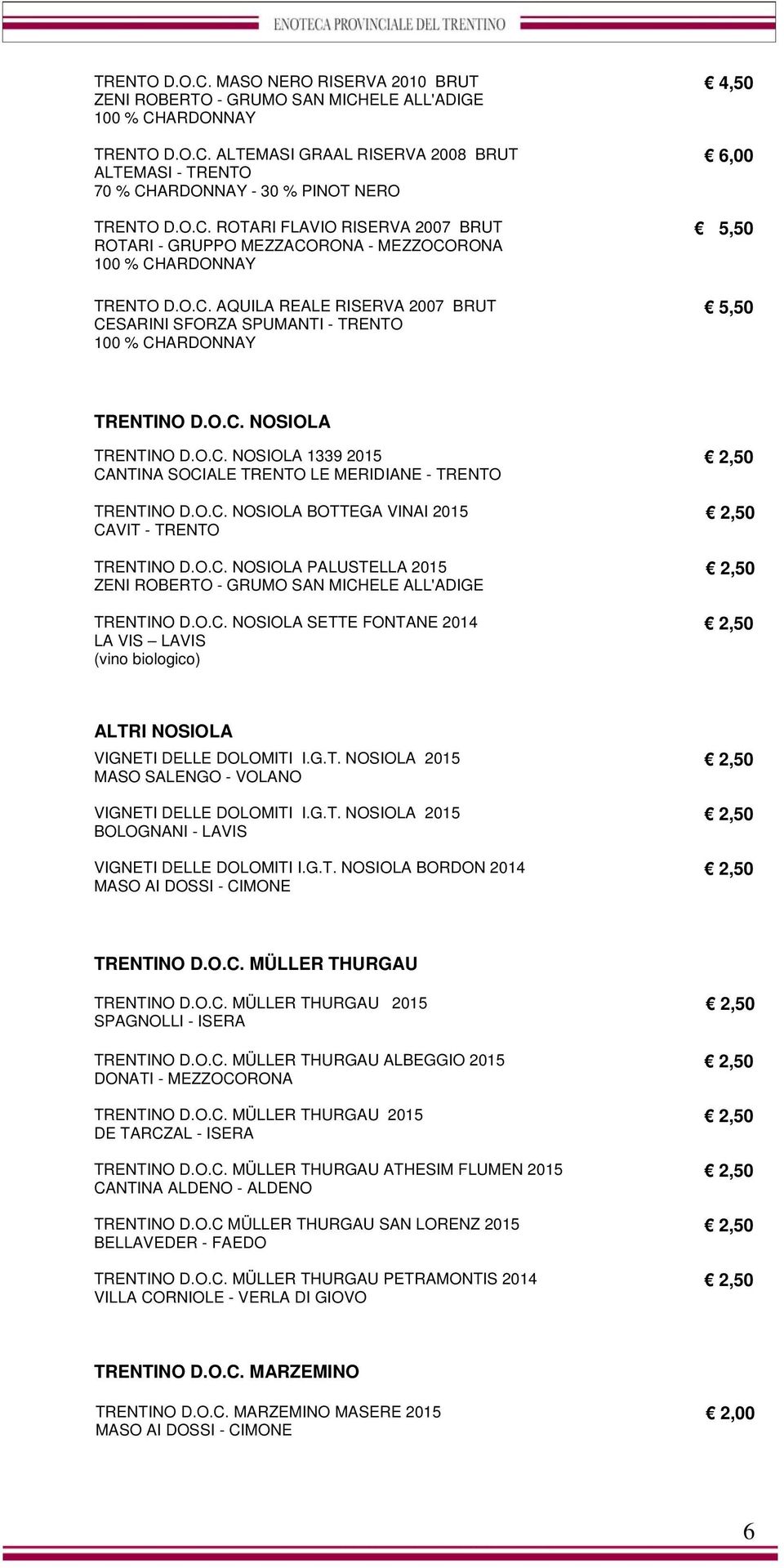 O.C. NOSIOLA BOTTEGA VINAI 2015 CAVIT - TRENTO TRENTINO D.O.C. NOSIOLA PALUSTELLA 2015 ZENI ROBERTO - GRUMO SAN MICHELE ALL'ADIGE TRENTINO D.O.C. NOSIOLA SETTE FONTANE 2014 LA VIS LAVIS (vino biologico) ALTRI NOSIOLA VIGNETI DELLE DOLOMITI I.