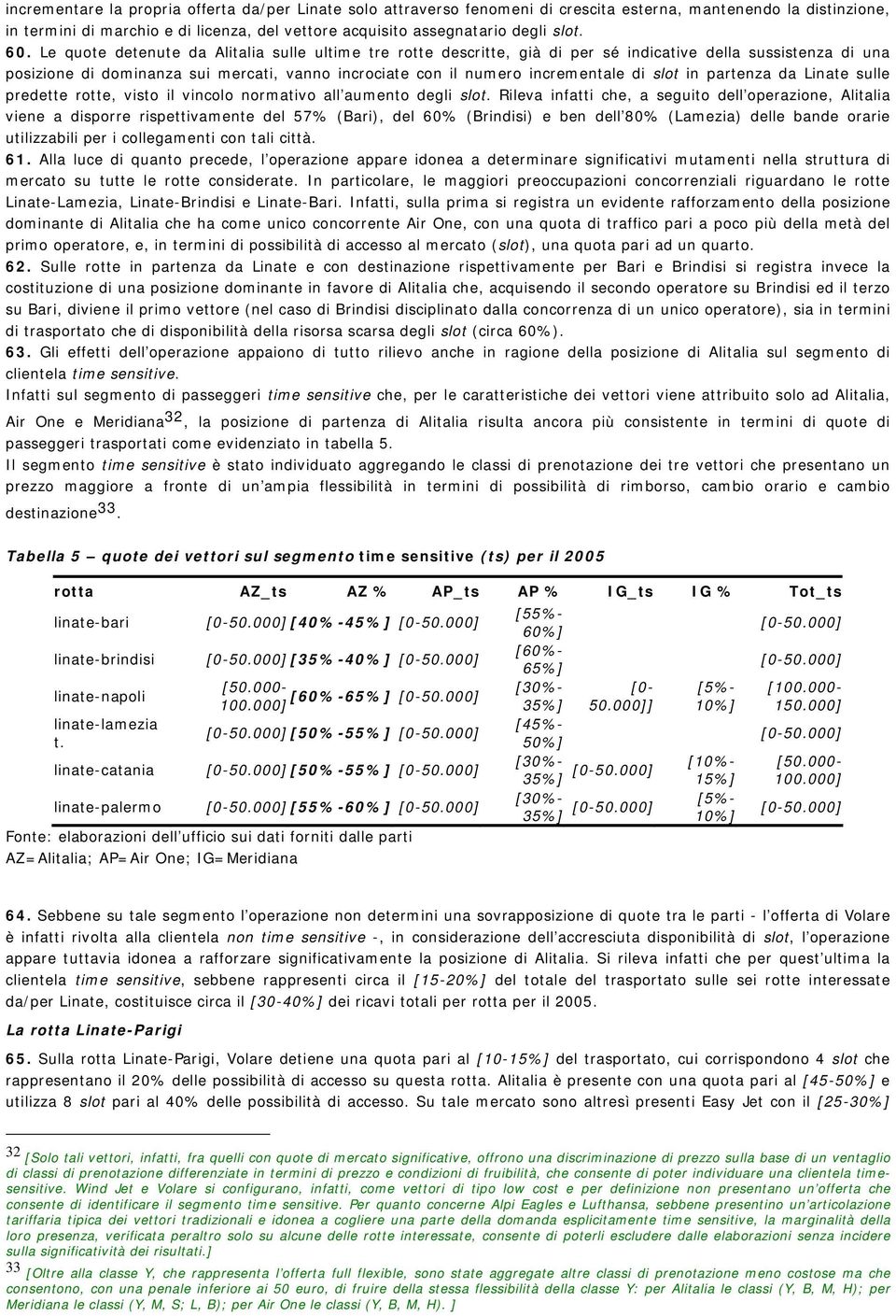 Le quote detenute da Alitalia sulle ultime tre rotte descritte, già di per sé indicative della sussistenza di una posizione di dominanza sui mercati, vanno incrociate con il numero incrementale di