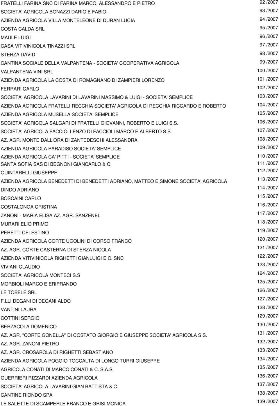 AGRICOLA LA COSTA DI ROMAGNANO DI ZAMPIERI LORENZO 101 /2007 FERRARI CARLO 102 /2007 SOCIETA' AGRICOLA LAVARINI DI LAVARINI MASSIMO & LUIGI - SOCIETA' SEMPLICE 103 /2007 AZIENDA AGRICOLA FRATELLI