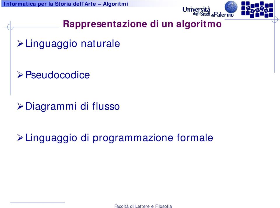 Pseudocodice Diagrammi di