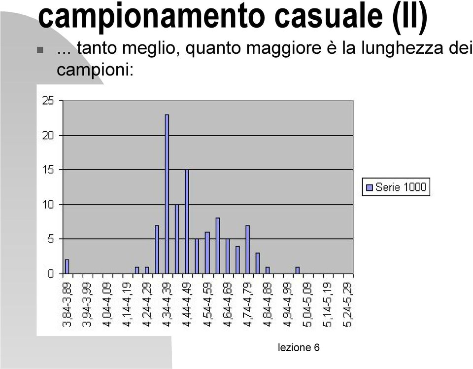 quanto maggiore è la