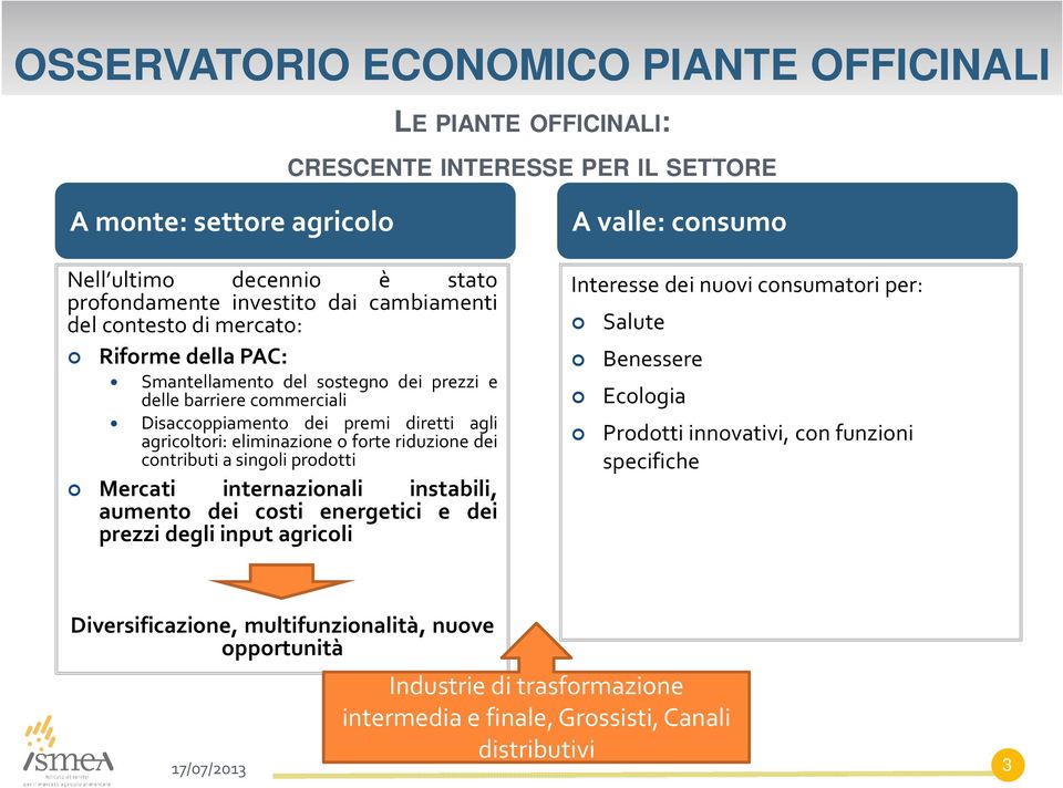 contributi a singoli prodotti Mercati internazionali instabili, aumento dei costi energetici e dei prezzi degli input agricoli A valle: consumo Interesse dei nuovi consumatori per: Salute Benessere