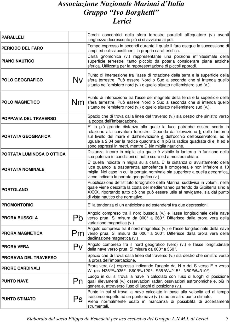 ) rappresentante una porzione infinitesimale della superficie terrestre, tanto piccolo da poterla considerare piana anziché sferica. Utilizzata per la rappresentazione di piccoli approdi.