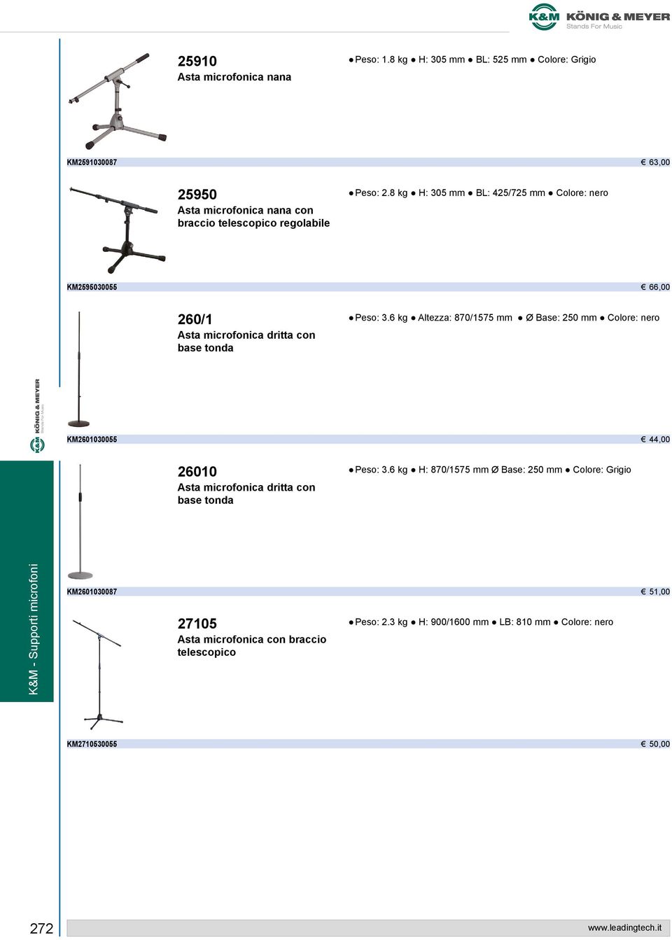 8 kg H: 305 mm BL: 425/725 mm Colore: nero KM2595030055 66,00 260/1 Asta microfonica dritta con base tonda Peso: 3.