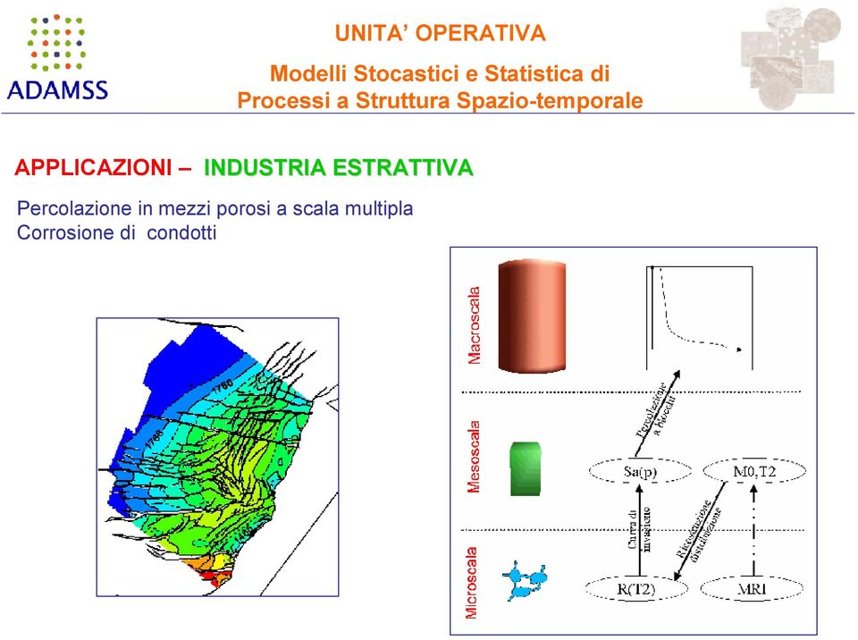 in mezzi porosi a scala