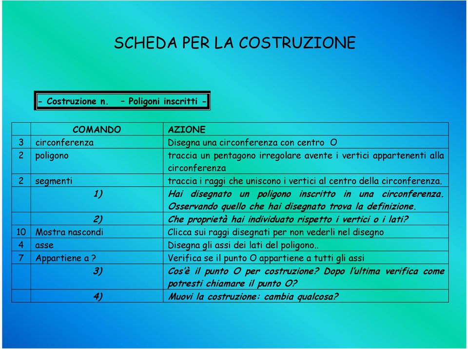 traccia i raggi che uniscono i vertici al centro della circonferenza. 1) Hai disegnato un poligono inscritto in una circonferenza. Osservando quello che hai disegnato trova la definizione.